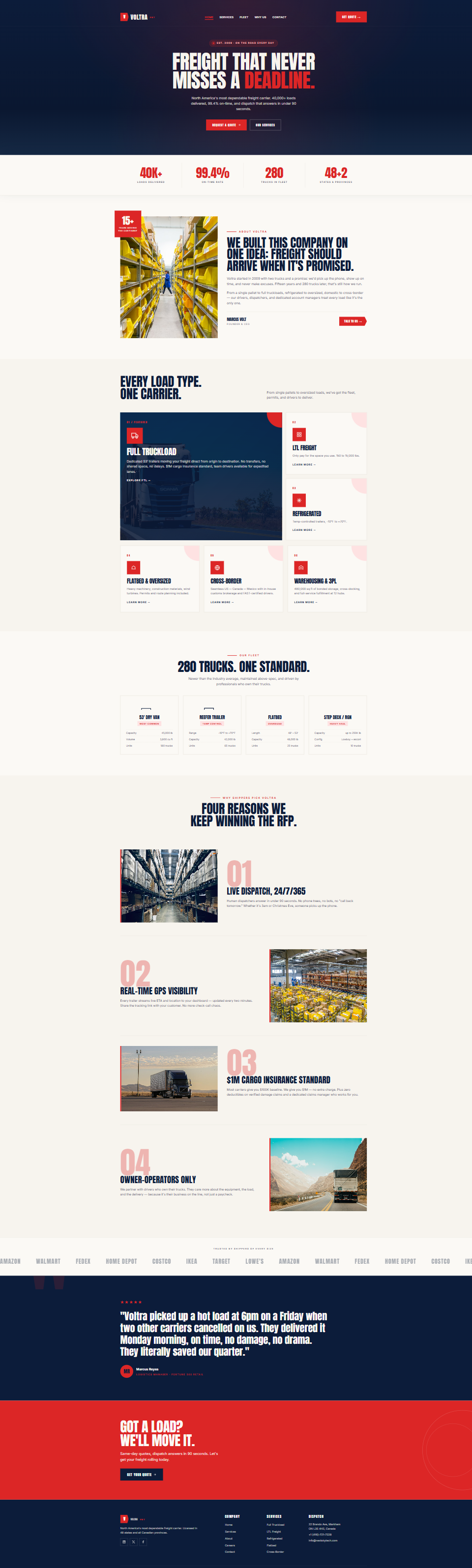 Transport Theme 1 tablet view